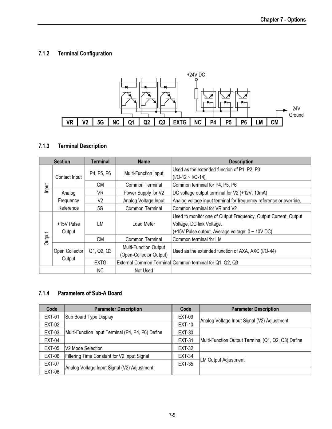 HP 30 30 manual Options Terminal Configuration, VR V2 5G NC Q1 Q2 Q3 Extg NC P4 P5 P6 LM CM, Terminal Description 