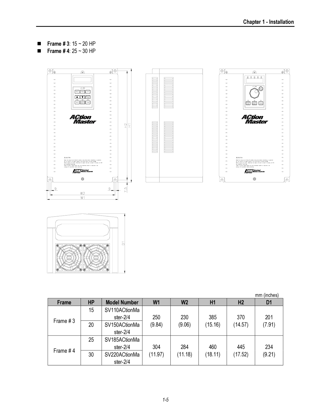 HP 30 30 manual Frame # 3 15 ~ 20 HP Frame # 4 25 ~ 30 HP 