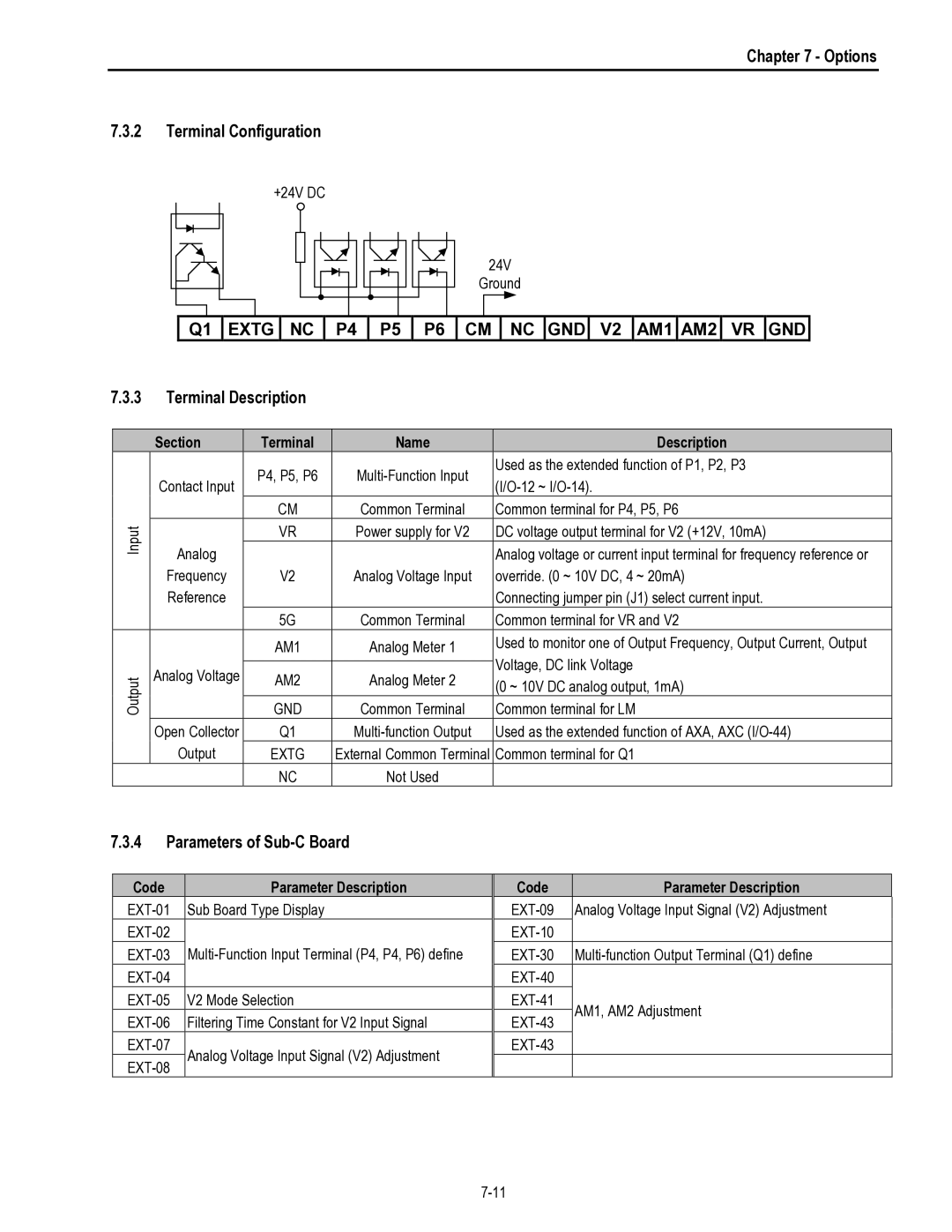 HP 30 30 manual Q1 Extg NC P4 P5 P6 CM NC GND V2 AM1 AM2 VR GND, Parameters of Sub-C Board 