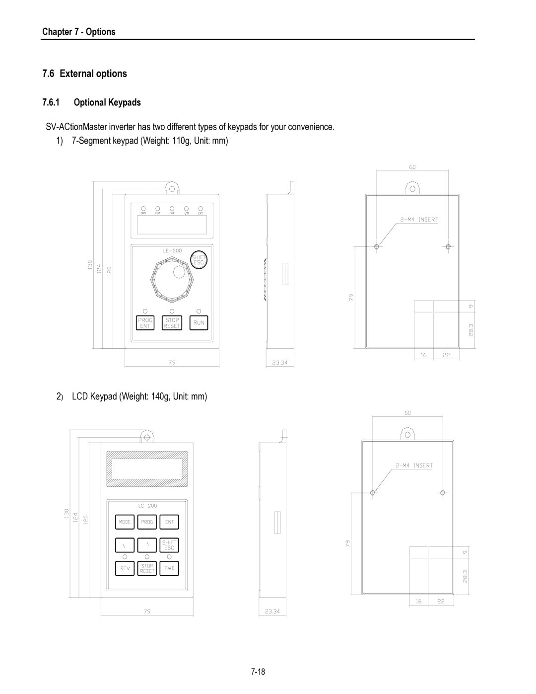 HP 30 30 manual External options, Optional Keypads 