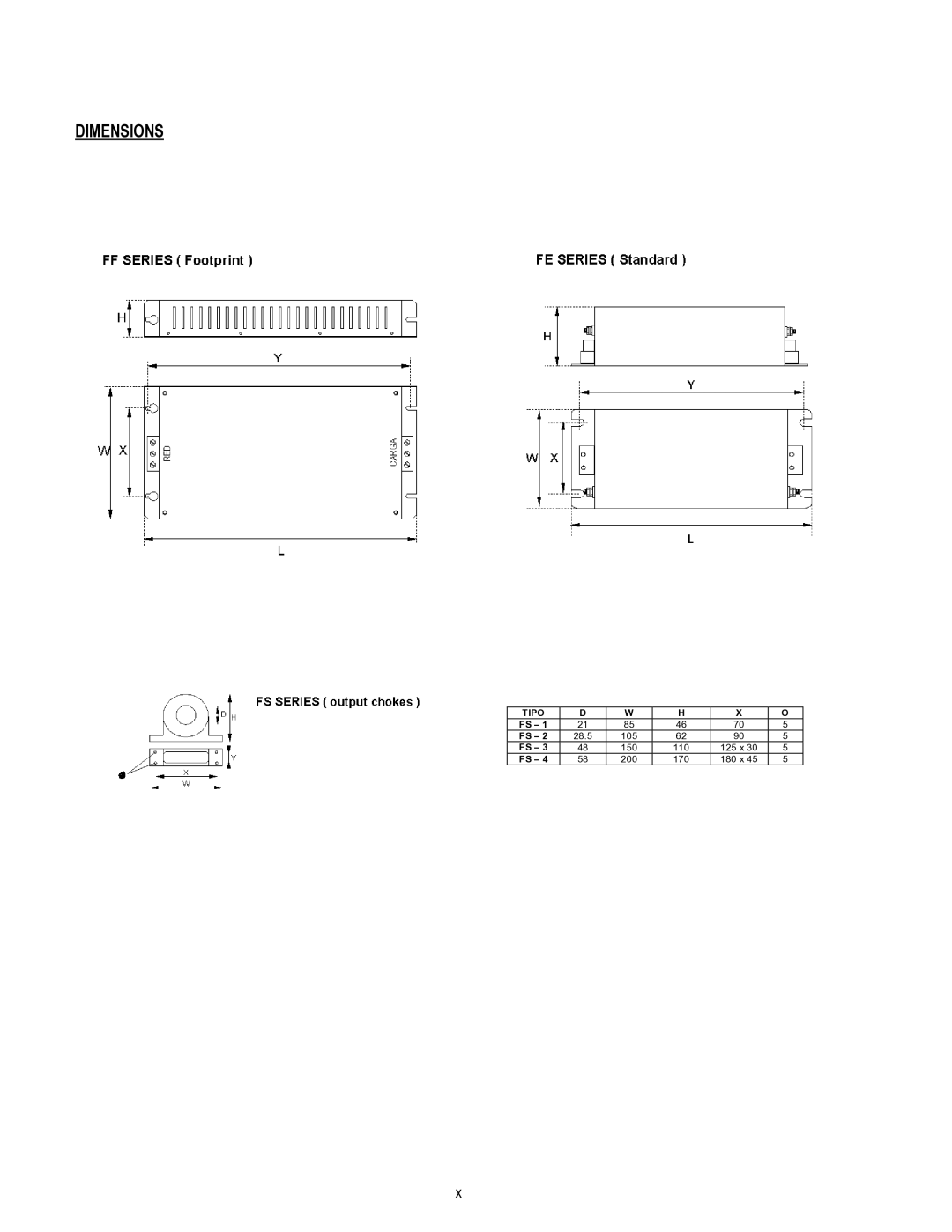 HP 30 30 manual Dimensions 