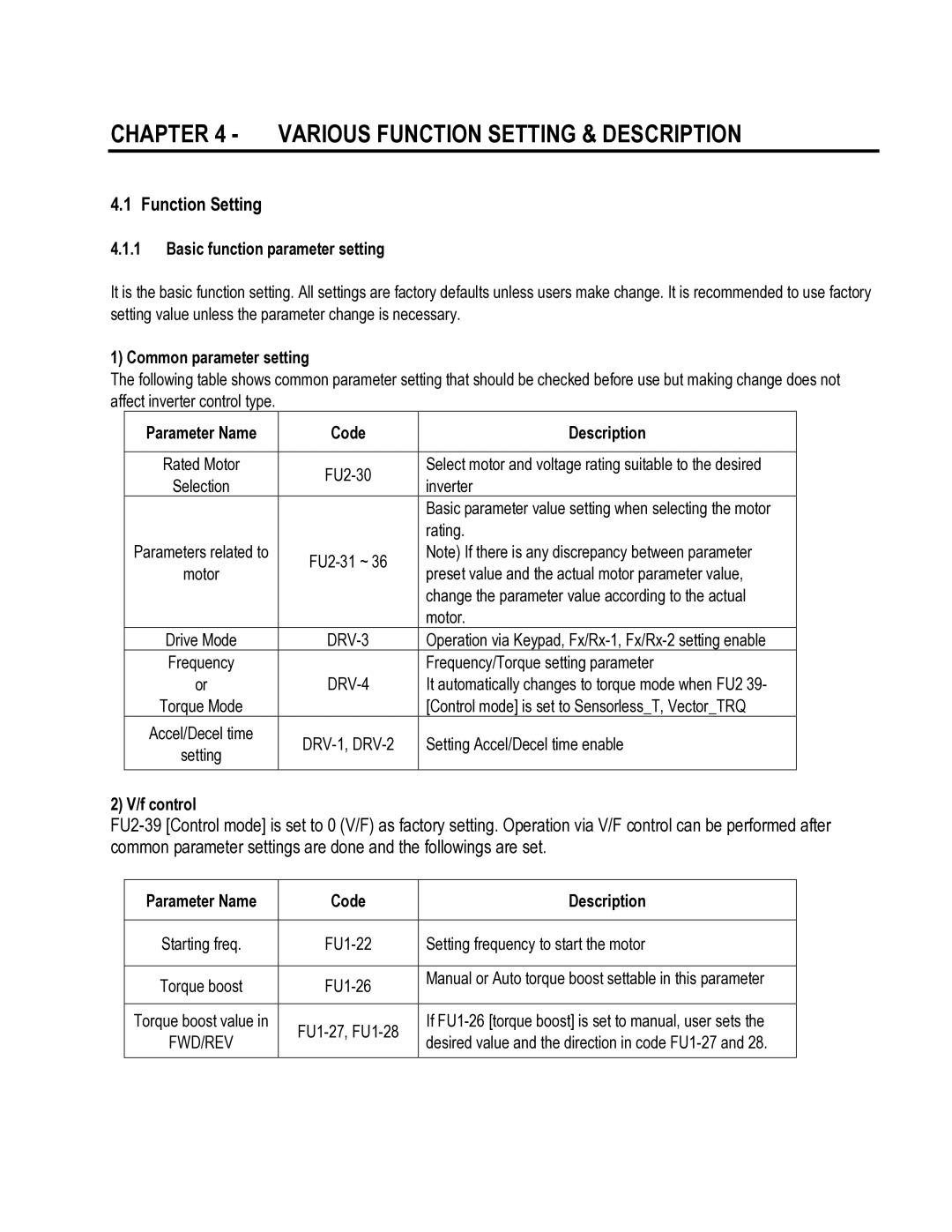 HP 30 30 Function Setting, Basic function parameter setting, Common parameter setting, Parameter Name Code Description 