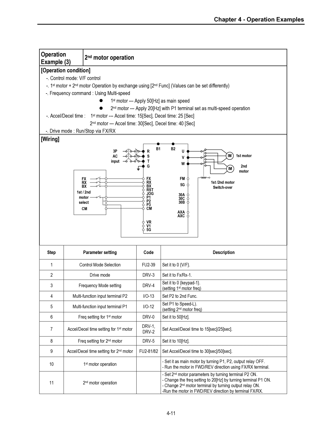 HP 30 30 manual Operation Example 2nd motor operation, DRV-5 