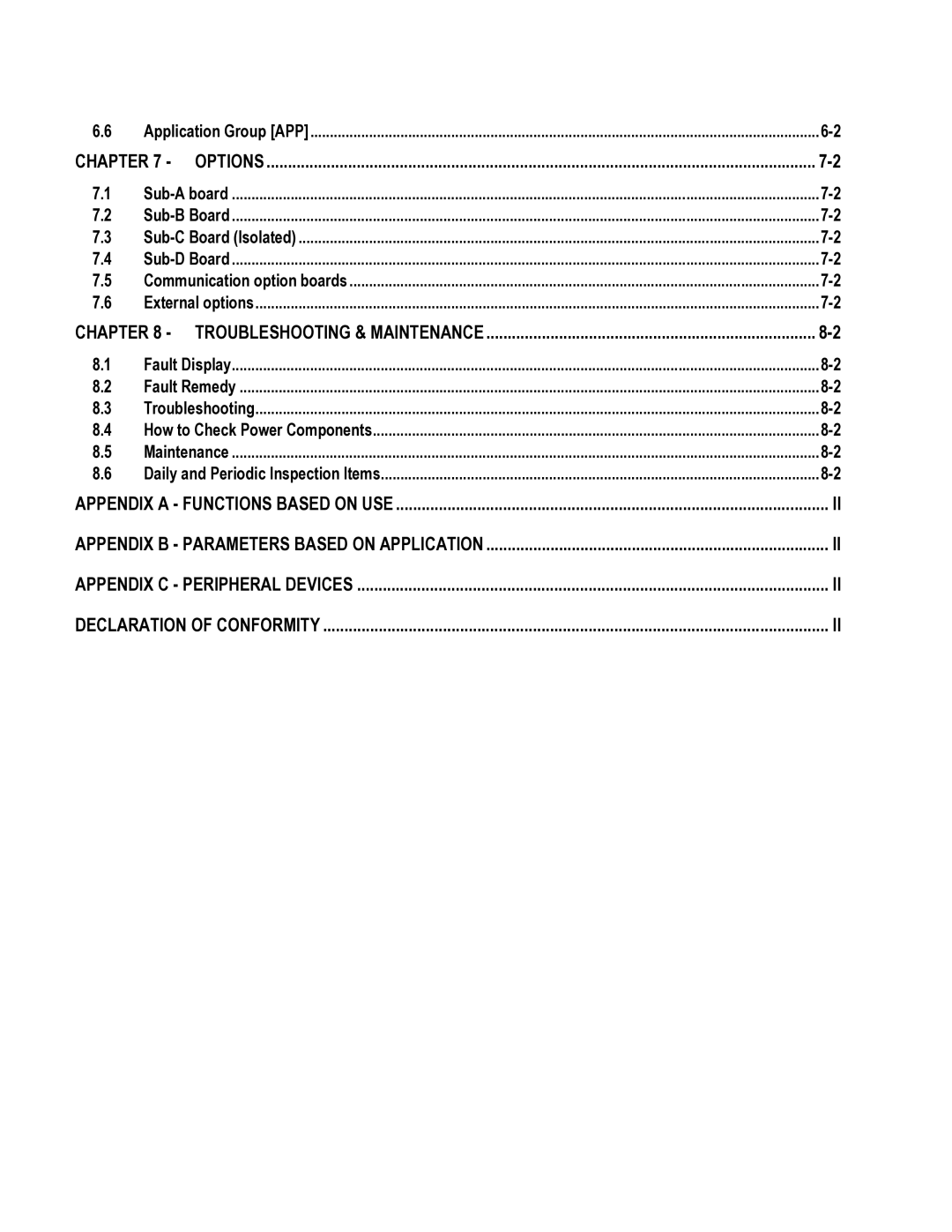 HP 30 30 manual Options, Troubleshooting & Maintenance 