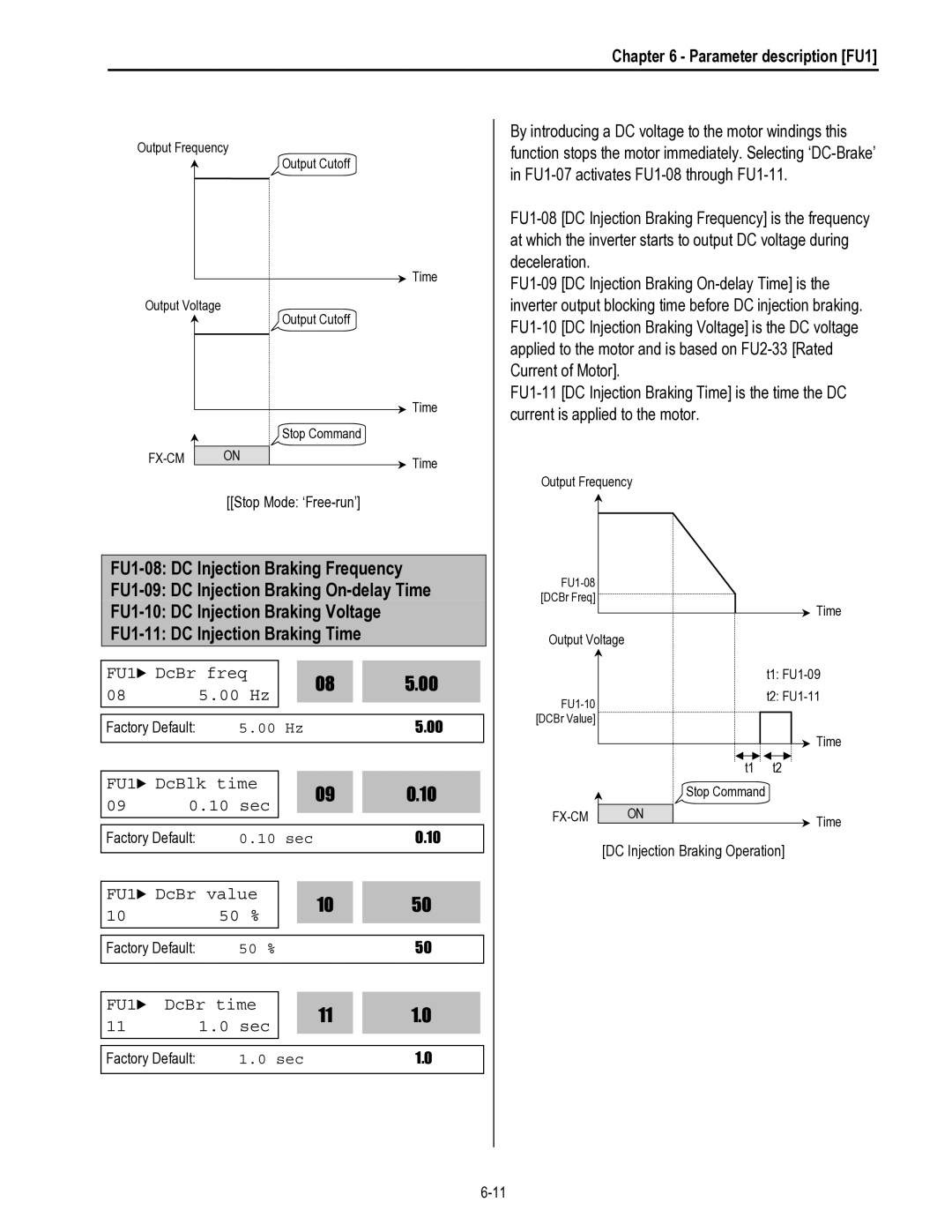 HP 30 30 manual FU1 DcBr freq 00 Hz, FU1 DcBlk time 10 sec, FU1 DcBr value 50 % 