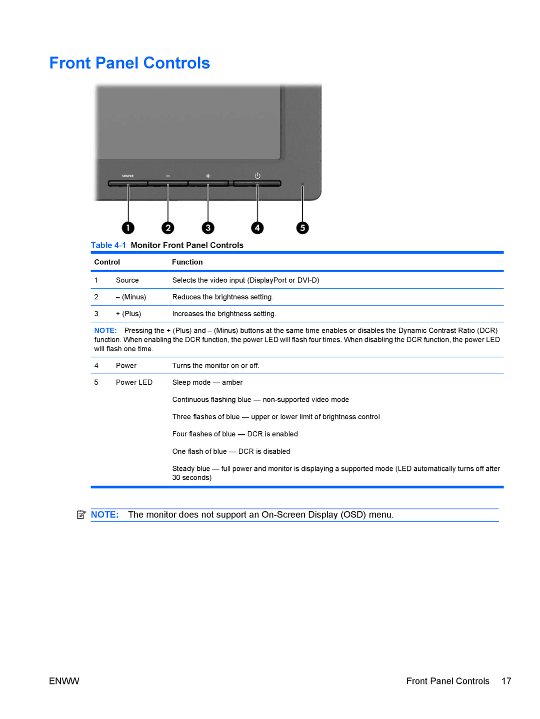 HP 30' Zr30w S-Ips VM617A4RABA, 30' Zr30w S-Ips ZR30w manual 1Monitor Front Panel Controls 