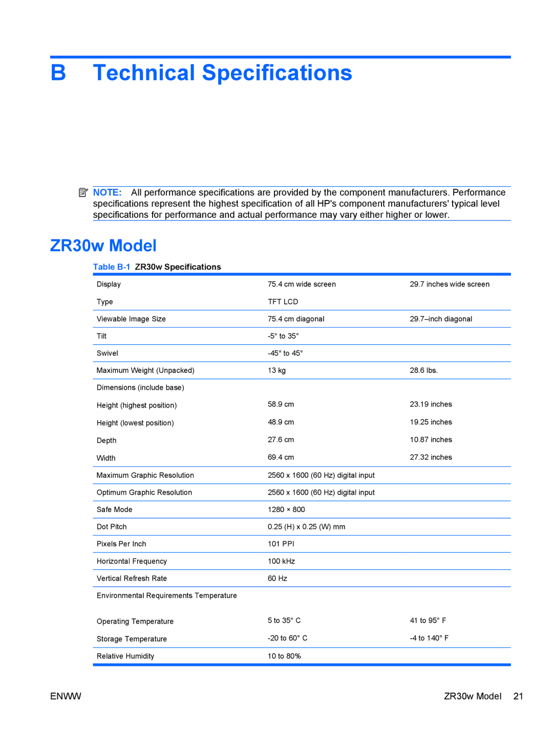 HP 30' Zr30w S-Ips VM617A4RABA, 30' Zr30w S-Ips ZR30w manual Technical Specifications, ZR30w Model 