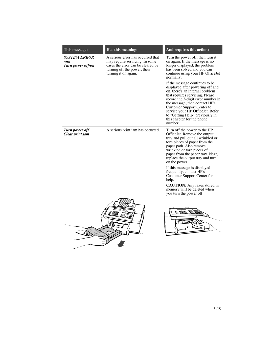 HP 300 manual Nnn, Turn power off/on, Clear print jam 