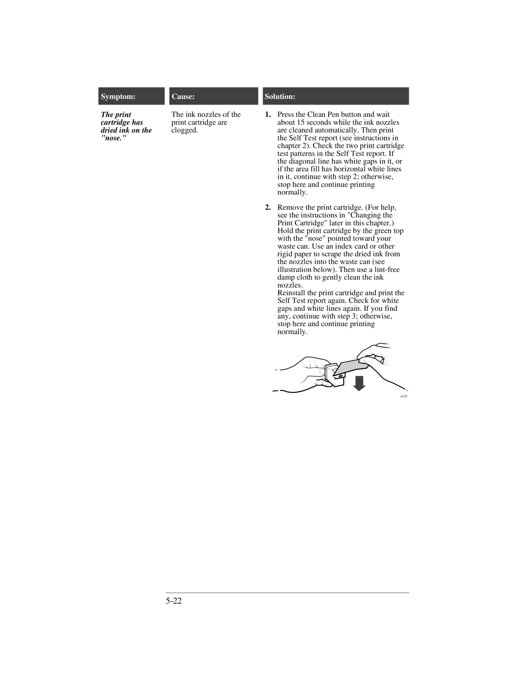 HP 300 manual Cartridge has Print cartridge are Dried ink on Clogged Nose 