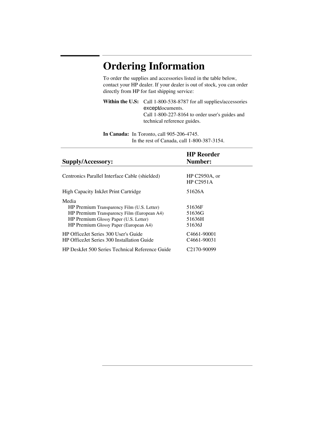 HP 300 manual Ordering Information, Supply/Accessory Number 