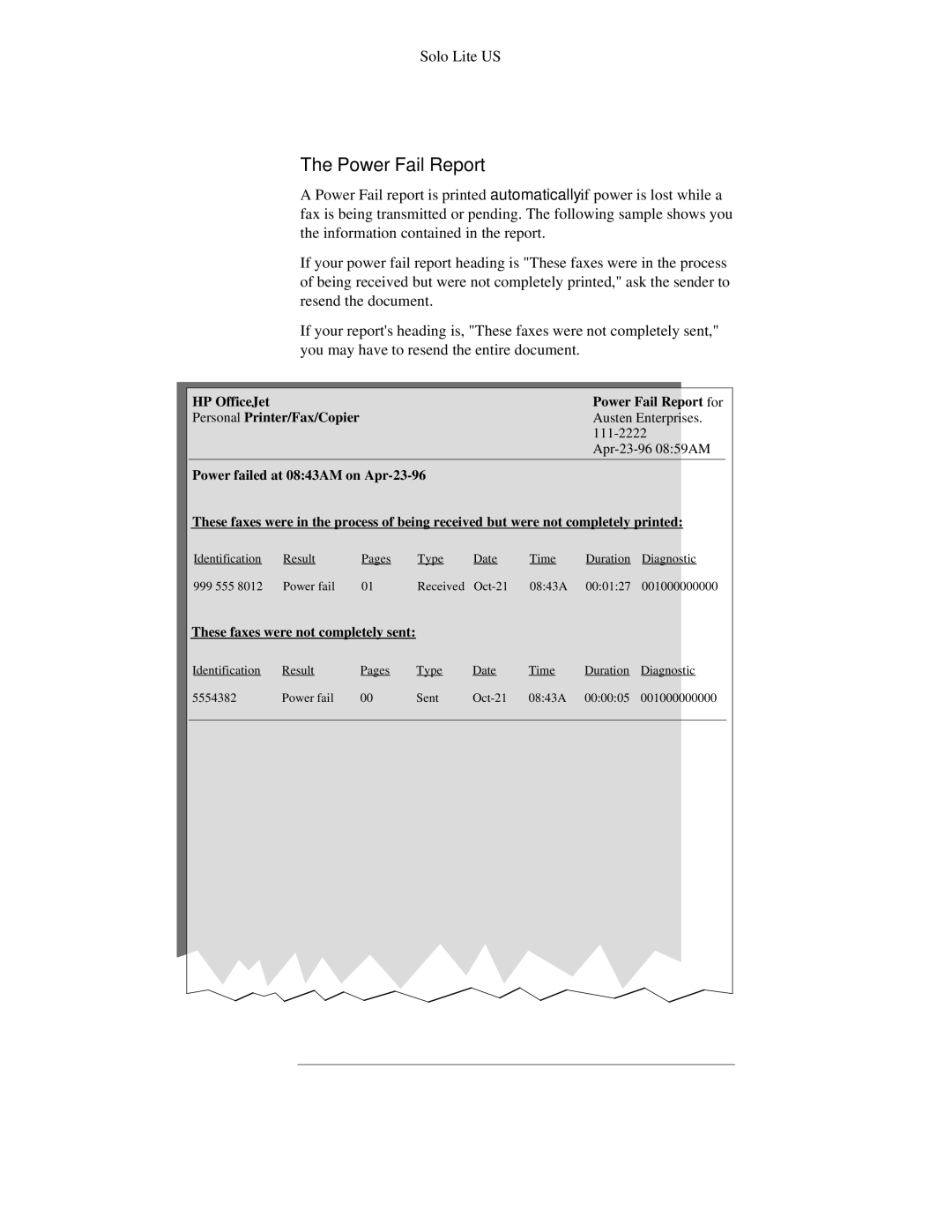 HP 300 manual Power Fail Report, These faxes were not completely sent 