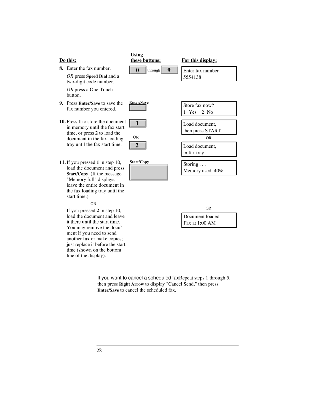 HP 300 manual Store fax now? 1=Yes 2=No, Or press Speed Dial and a two-digit code number 