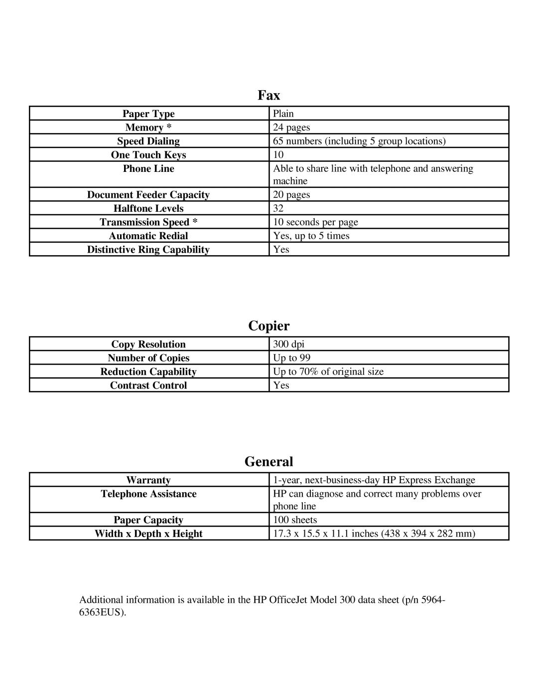 HP 300 manual Paper Type, Memory, Speed Dialing, One Touch Keys Phone Line, Document Feeder Capacity, Transmission Speed 