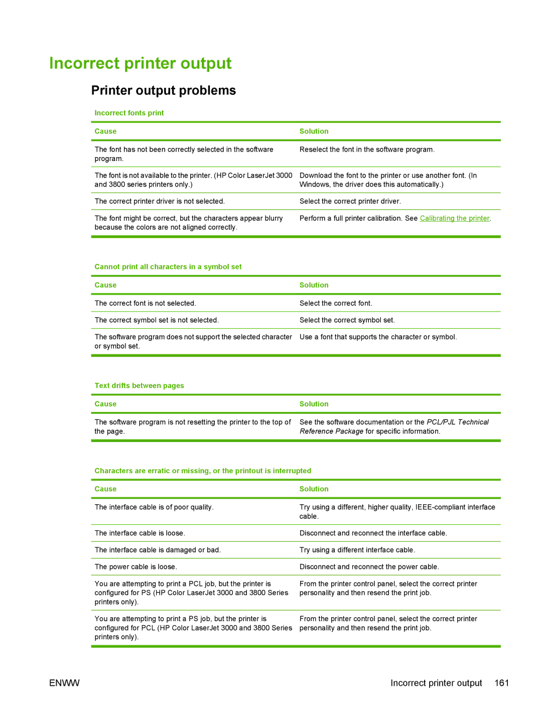HP 3800, 3000 manual Incorrect printer output, Printer output problems, Incorrect fonts print Cause Solution 