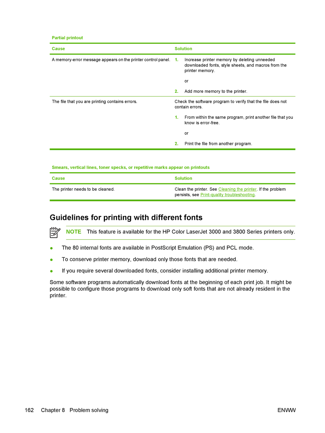 HP 3000, 3800 manual Guidelines for printing with different fonts, Partial printout Cause Solution 