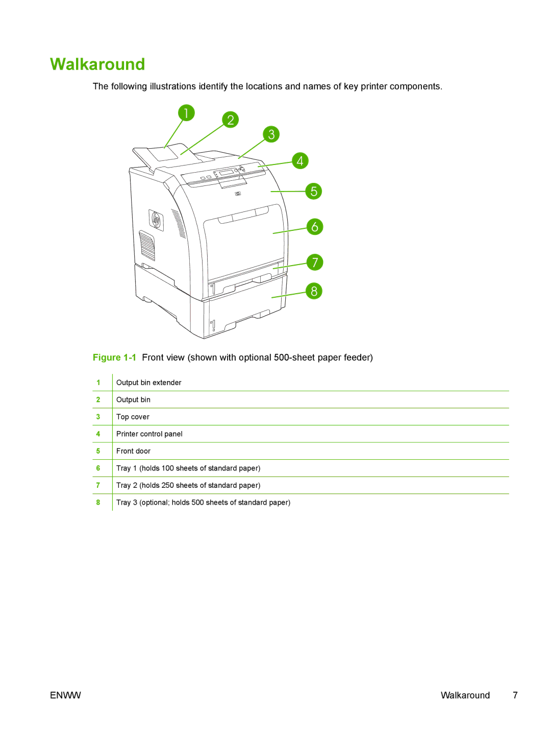 HP 3800, 3000 manual Walkaround, 1Front view shown with optional 500-sheet paper feeder 