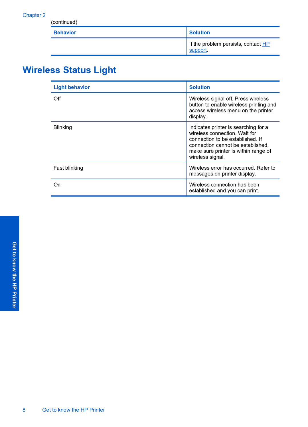 HP 3000 J310A CH393A#B1H manual Wireless Status Light 