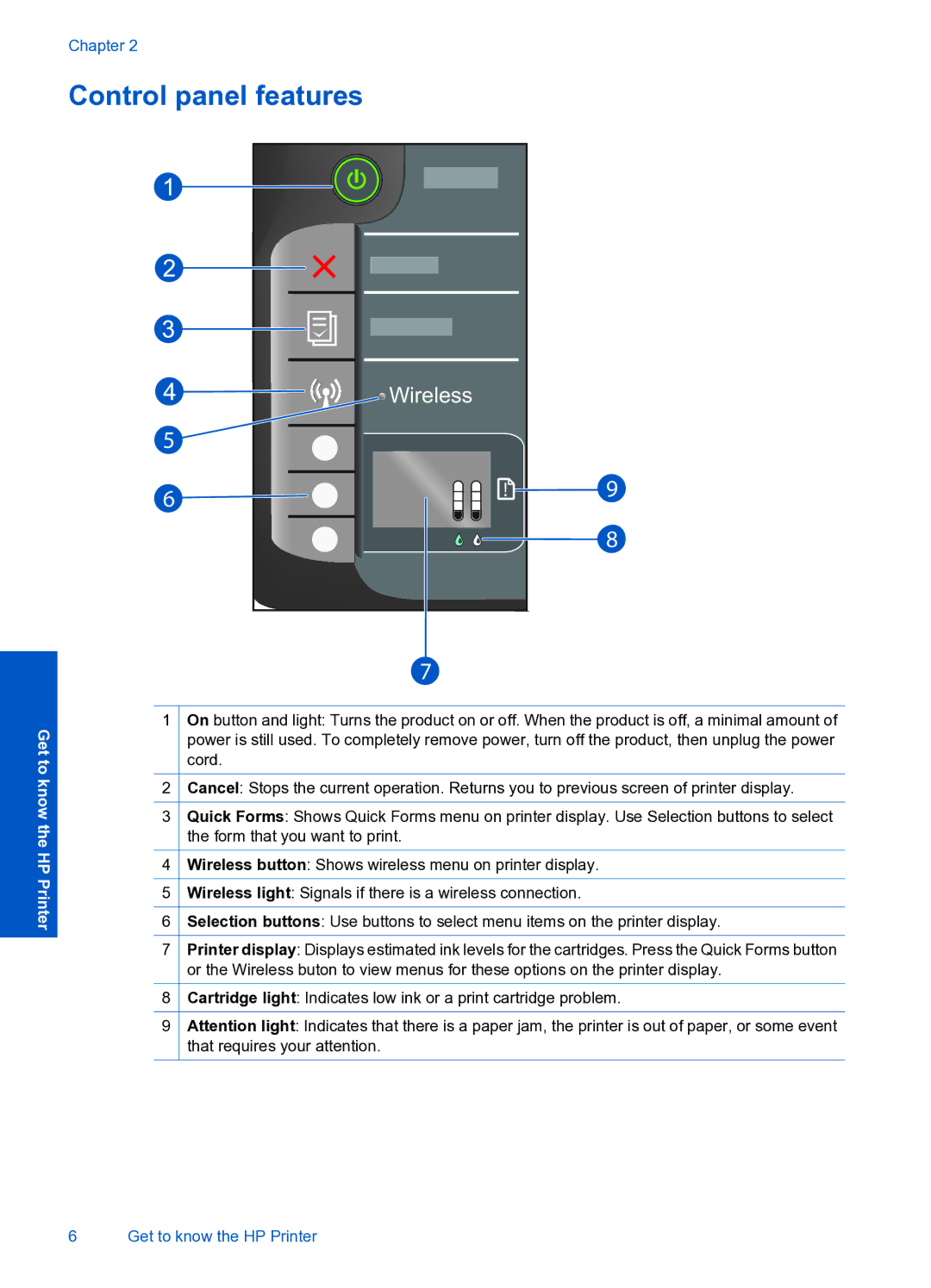 HP 3000 J310A CH393A#B1H manual Control panel features, Wireless 