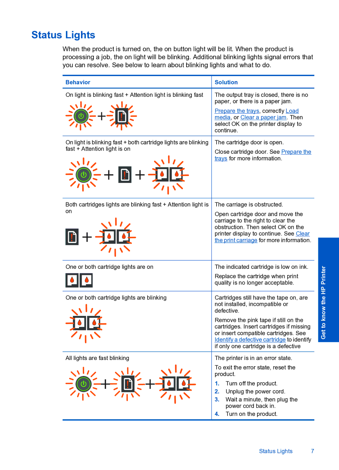 HP 3000 J310A CH393A#B1H manual Status Lights, Behavior 