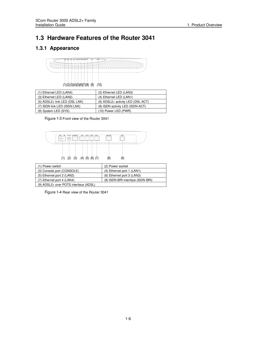 HP 3000 Router manual Hardware Features of the Router, 3Front view of the Router 