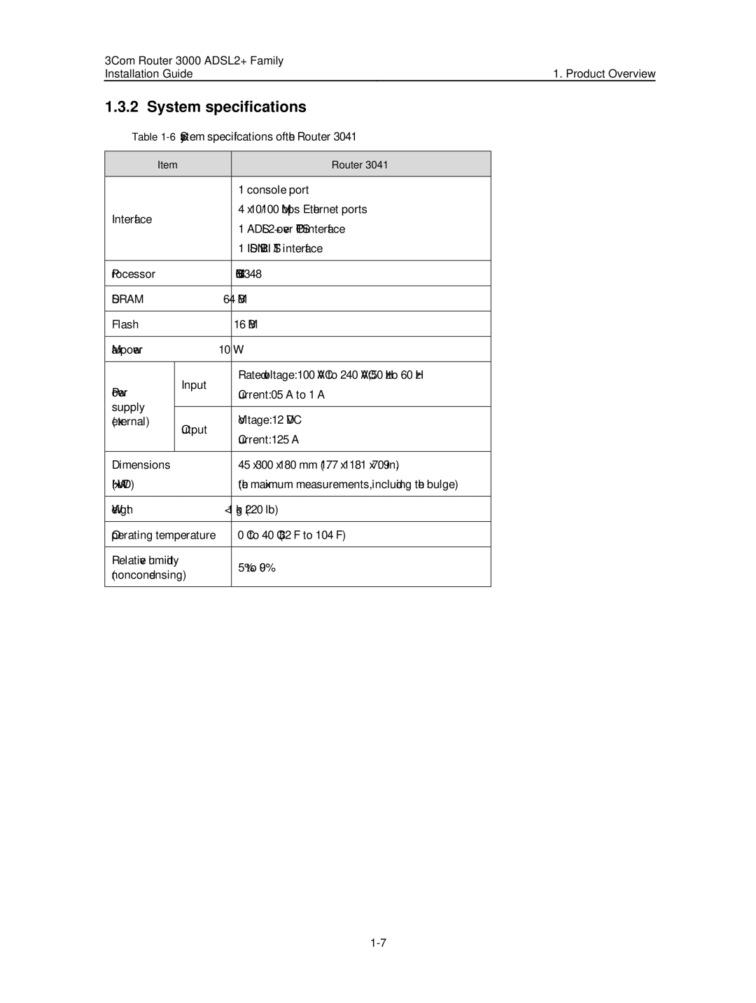 HP 3000 Router manual 6System specifications of the Router 