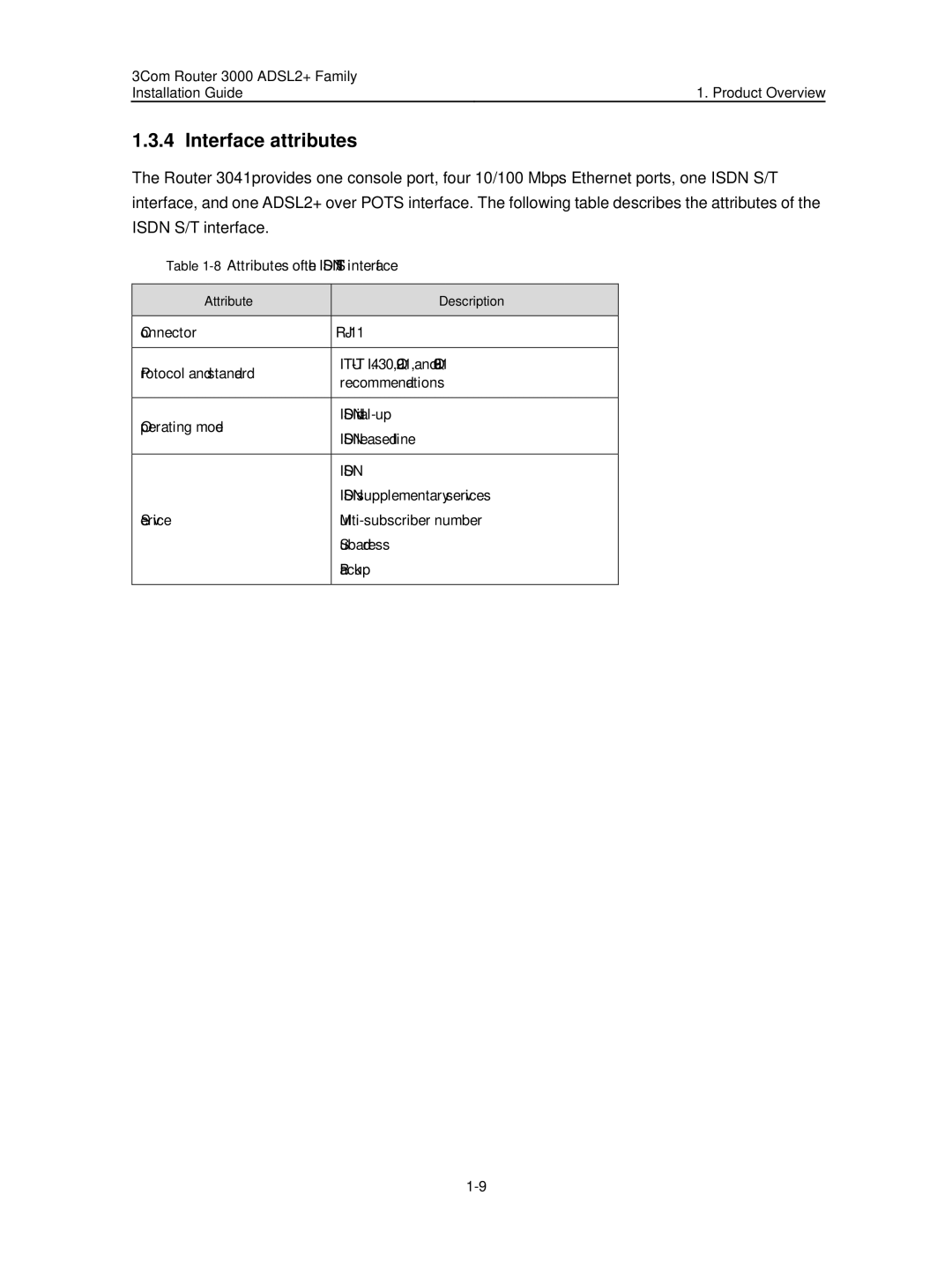 HP 3000 Router manual Isdn 