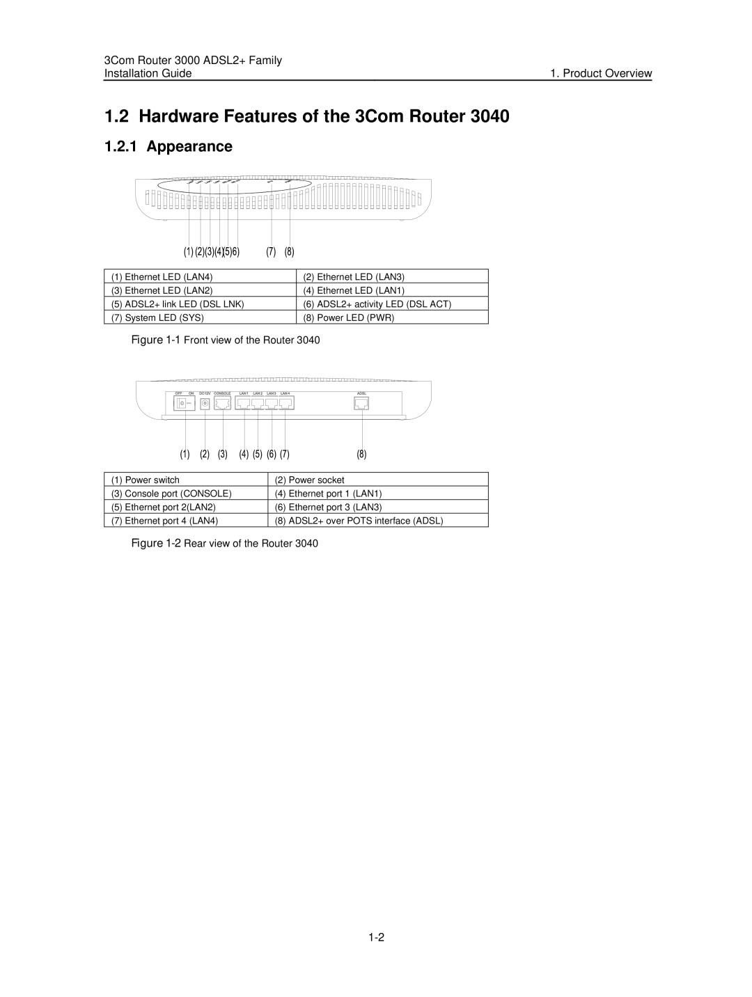 HP 3000 Router manual Hardware Features of the 3Com Router, Appearance 