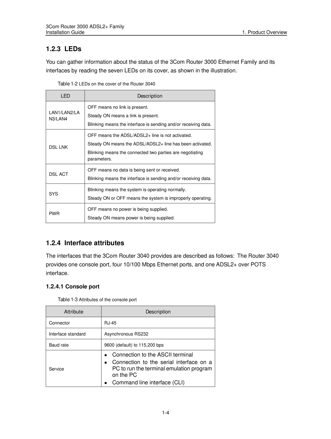 HP 3000 Router manual LEDs, Interface attributes, Console port, Attribute Description 