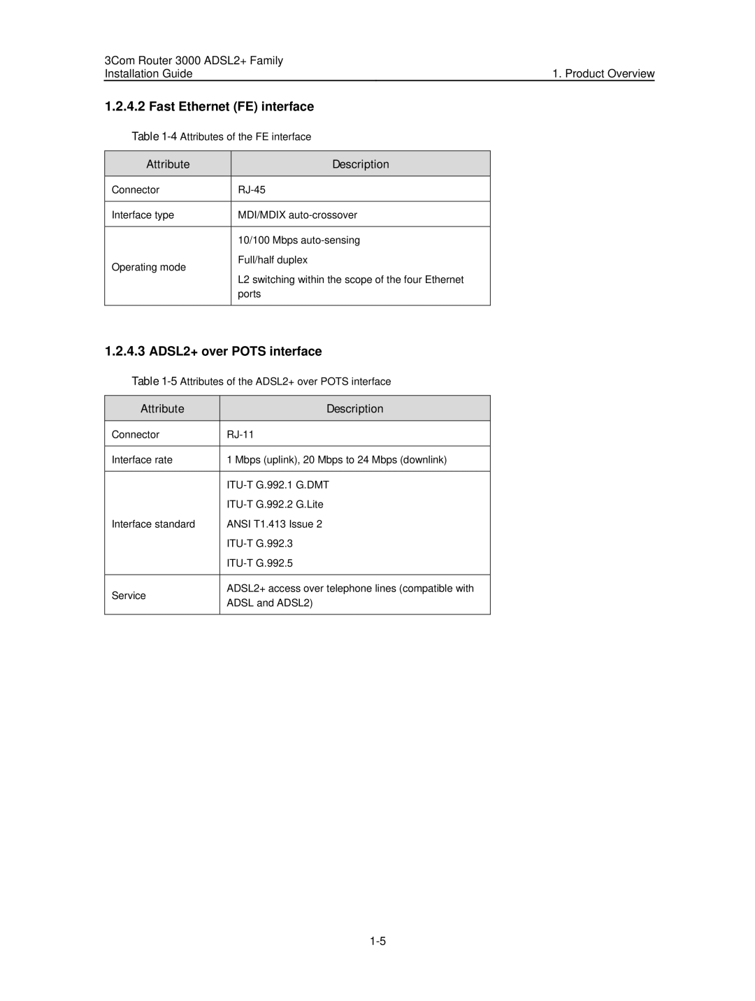 HP 3000 Router manual Fast Ethernet FE interface, ADSL2+ over Pots interface 