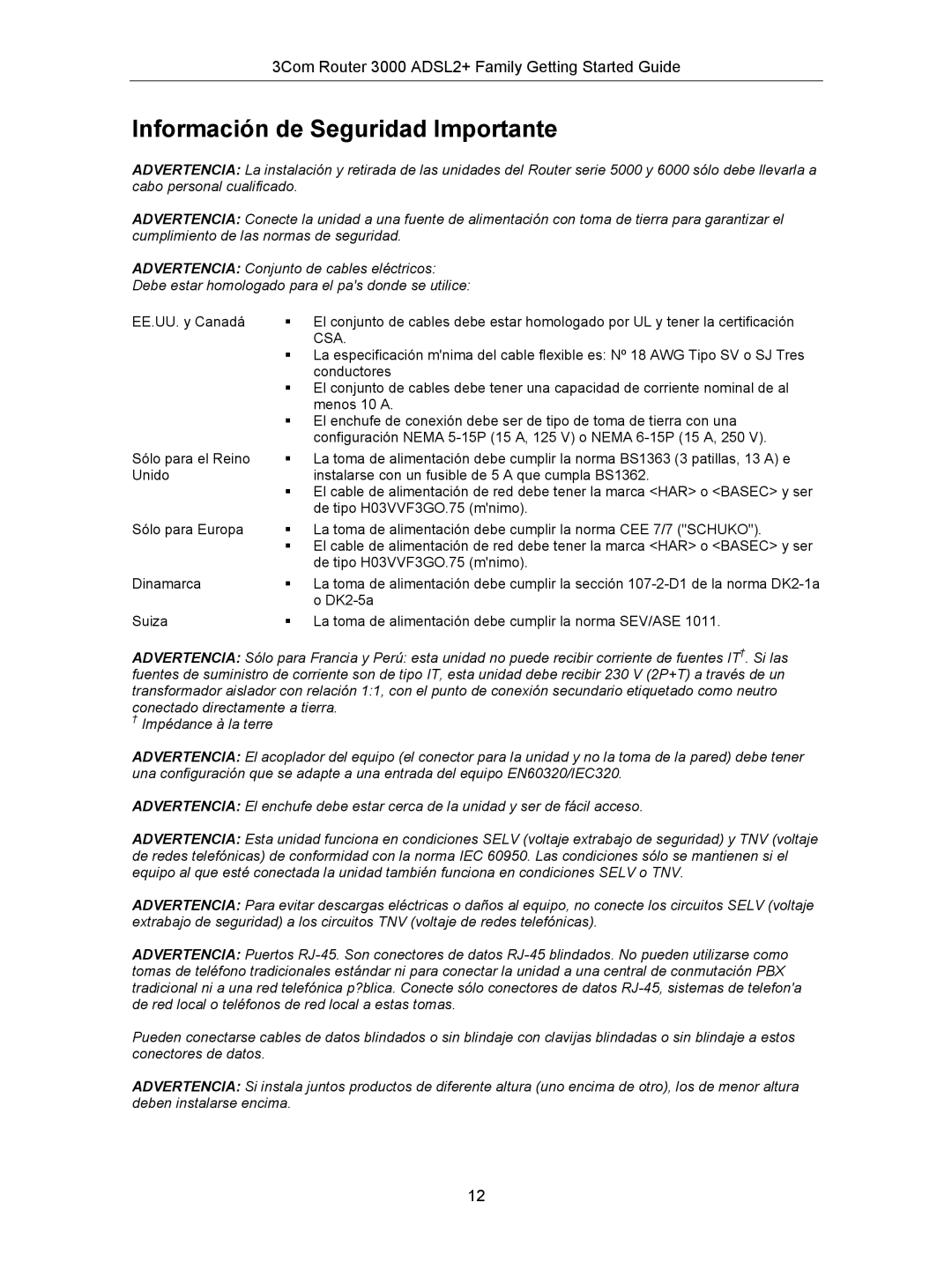 HP 3000 Router manual Información de Seguridad Importante, Csa 