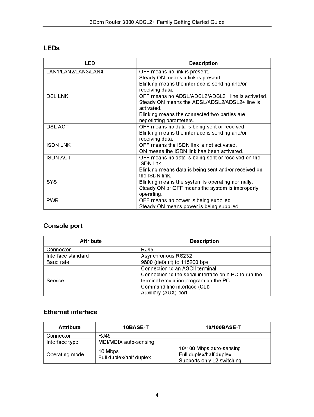 HP 3000 Router manual Isdn LNK 