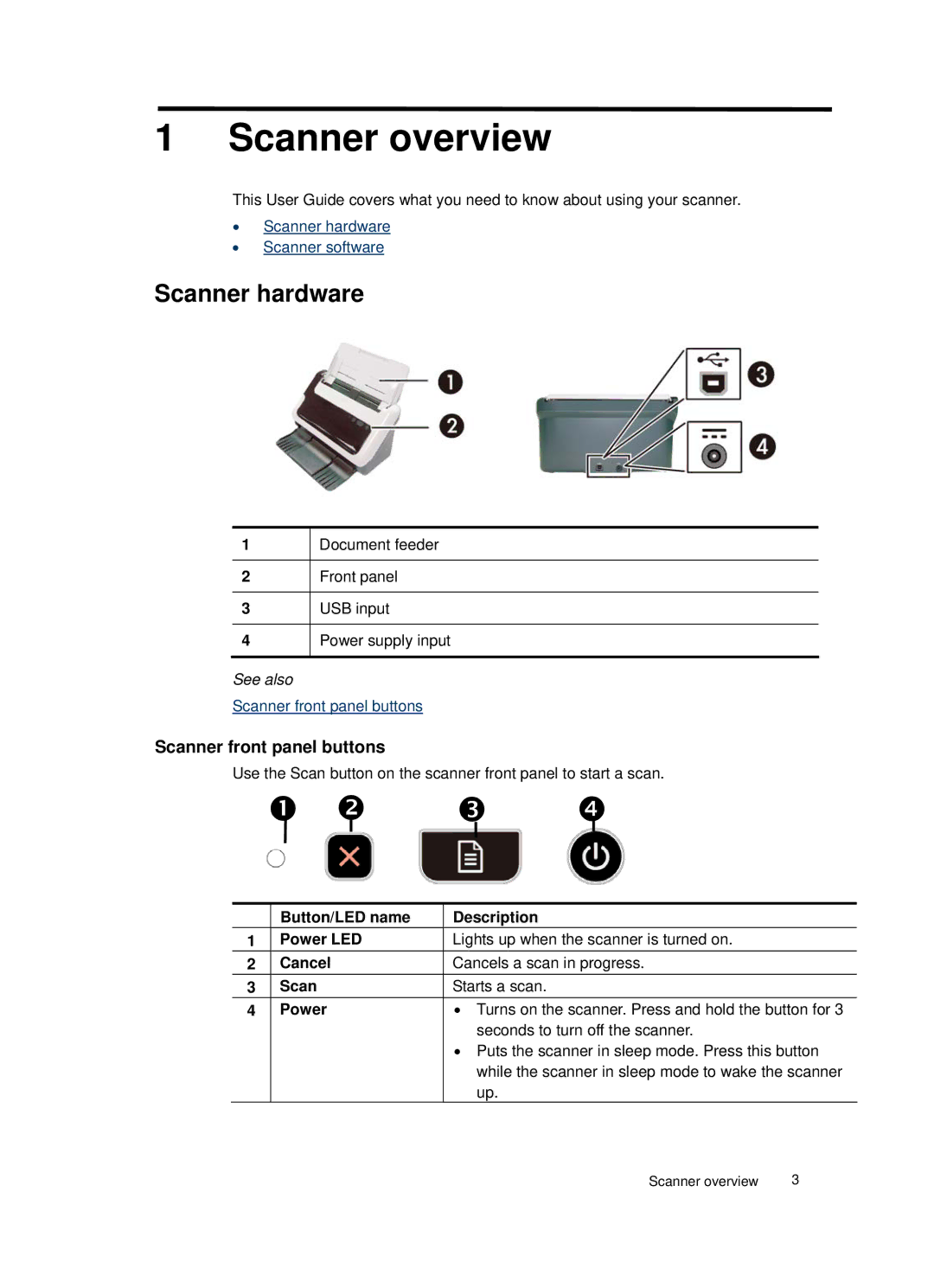 HP 3000 Sheet-feed manual Scanner overview, Scanner hardware, Scanner front panel buttons 