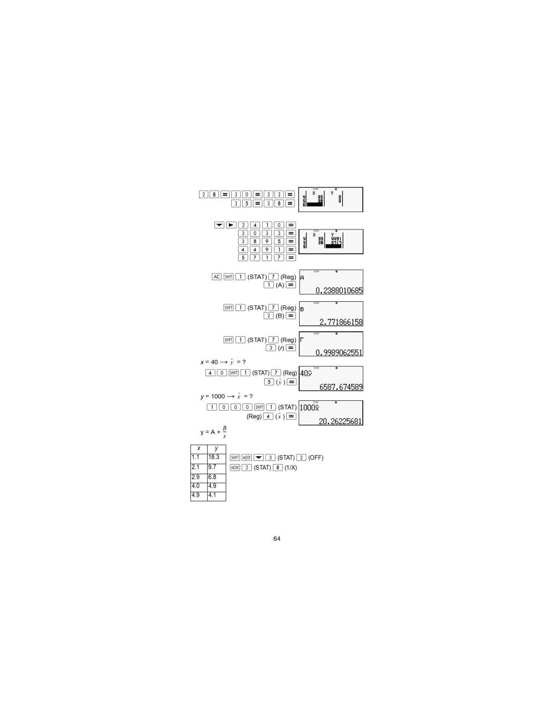 HP 300s+ Scientific manual    ,         