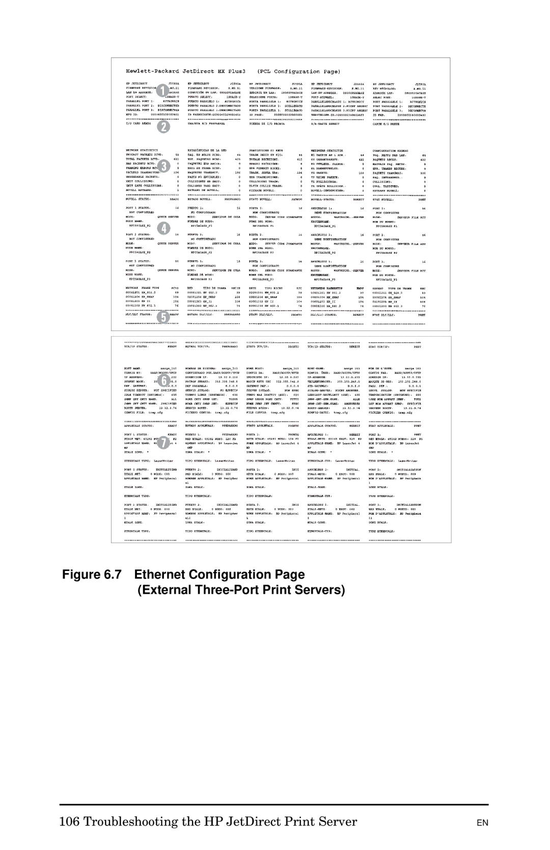 HP 300X manual Troubleshooting the HP JetDirect Print Server 