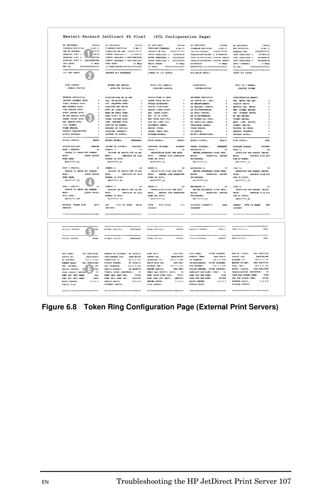 HP 300X manual Token Ring Configuration Page External Print Servers 