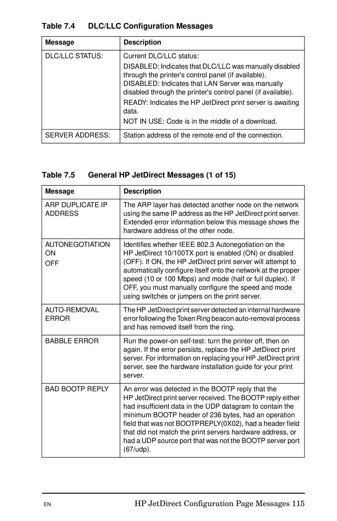 HP 300X manual DLC/LLC Configuration Messages, General HP JetDirect Messages 1 