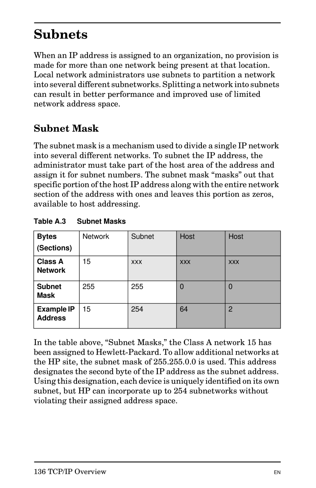 HP 300X manual Subnets, Subnet Mask 