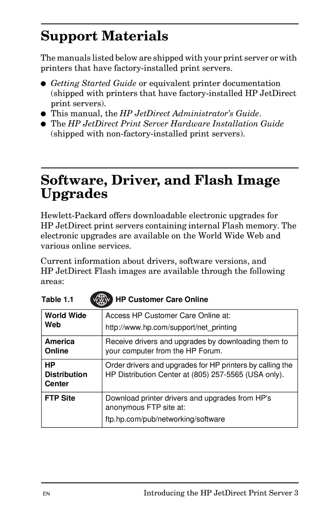 HP 300X manual Support Materials, Software, Driver, and Flash Image Upgrades 