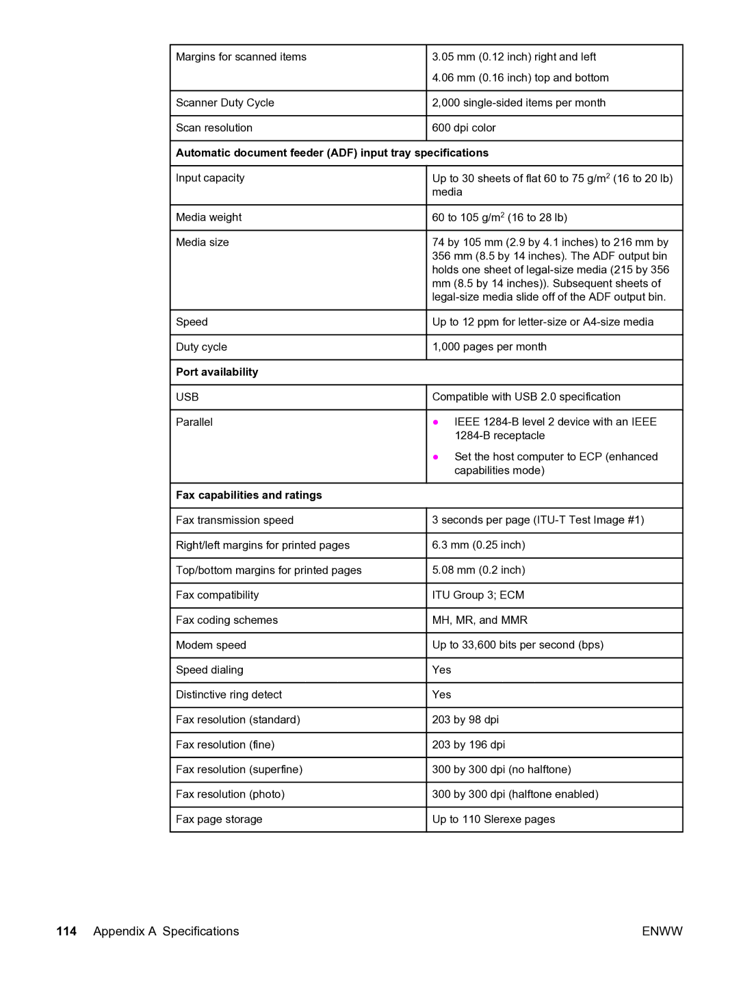 HP 3015 manual Automatic document feeder ADF input tray specifications 