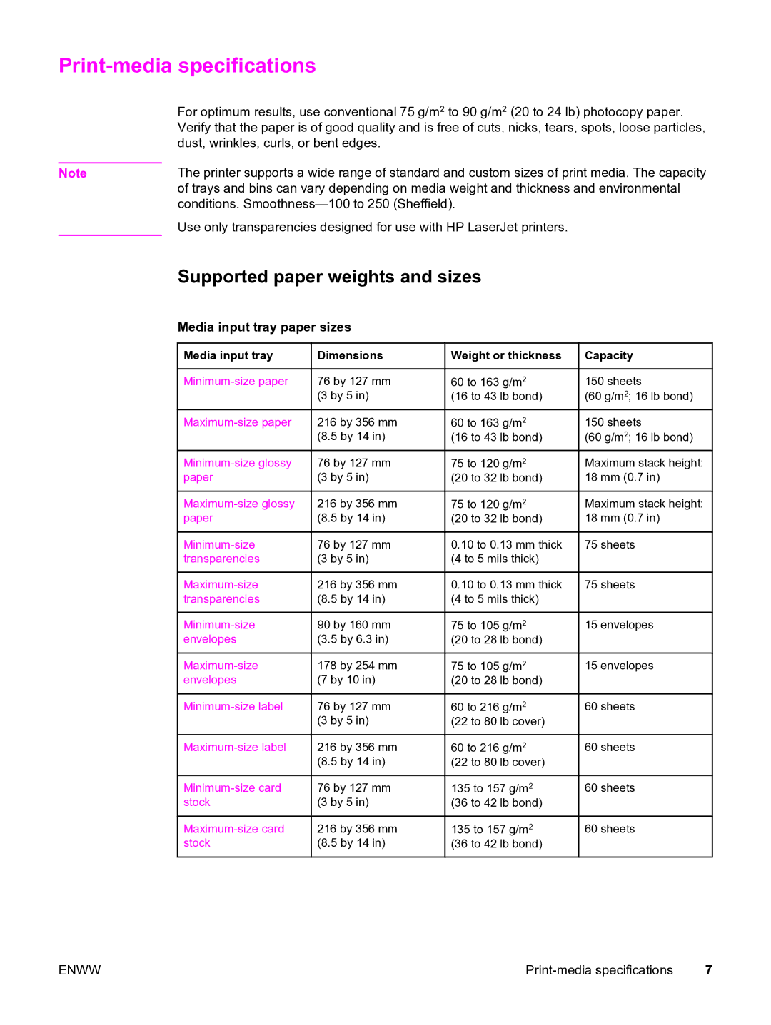 HP 3015 manual Print-media specifications, Supported paper weights and sizes, Media input tray paper sizes 