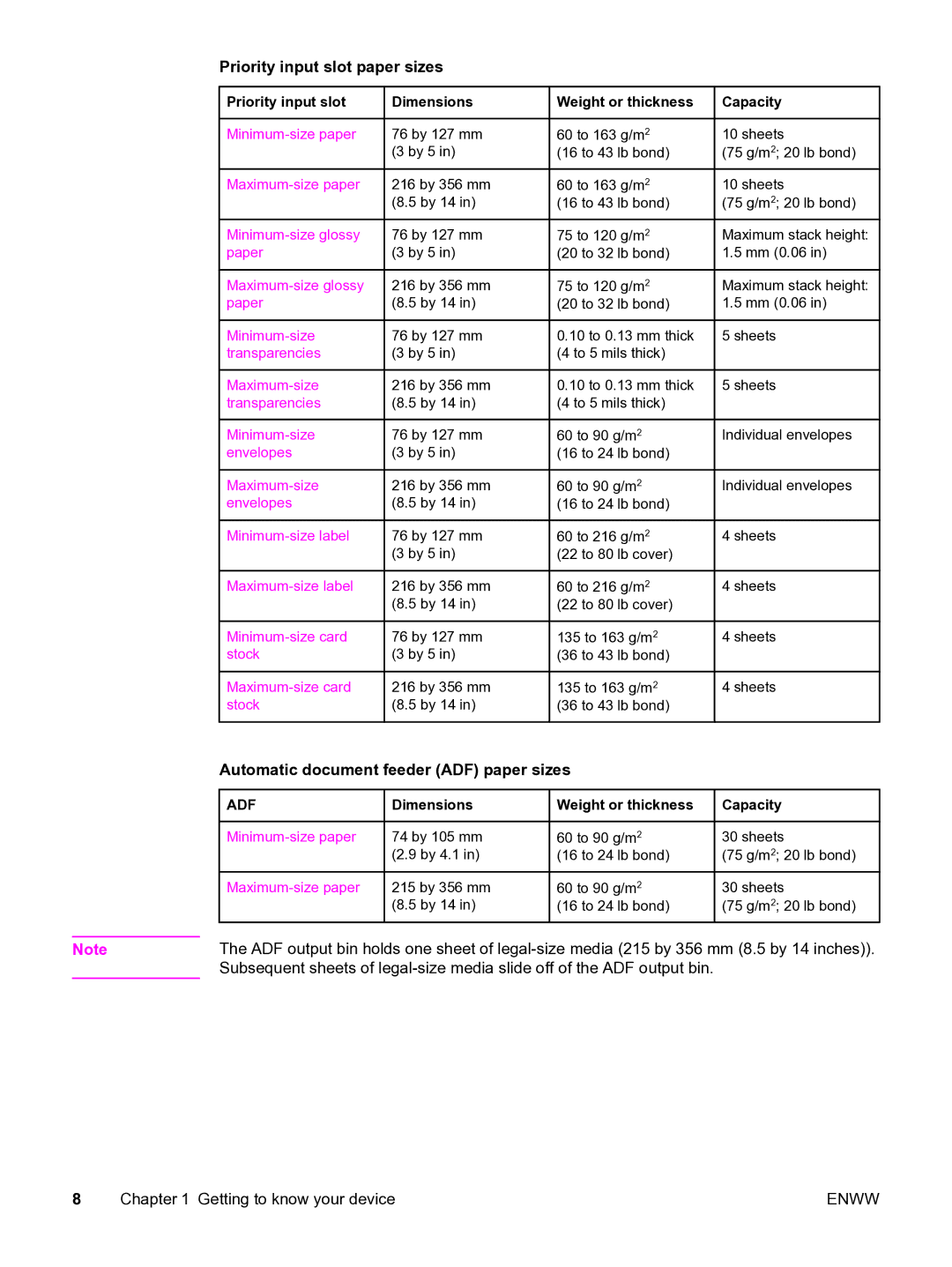 HP 3015 manual Priority input slot paper sizes, Automatic document feeder ADF paper sizes 