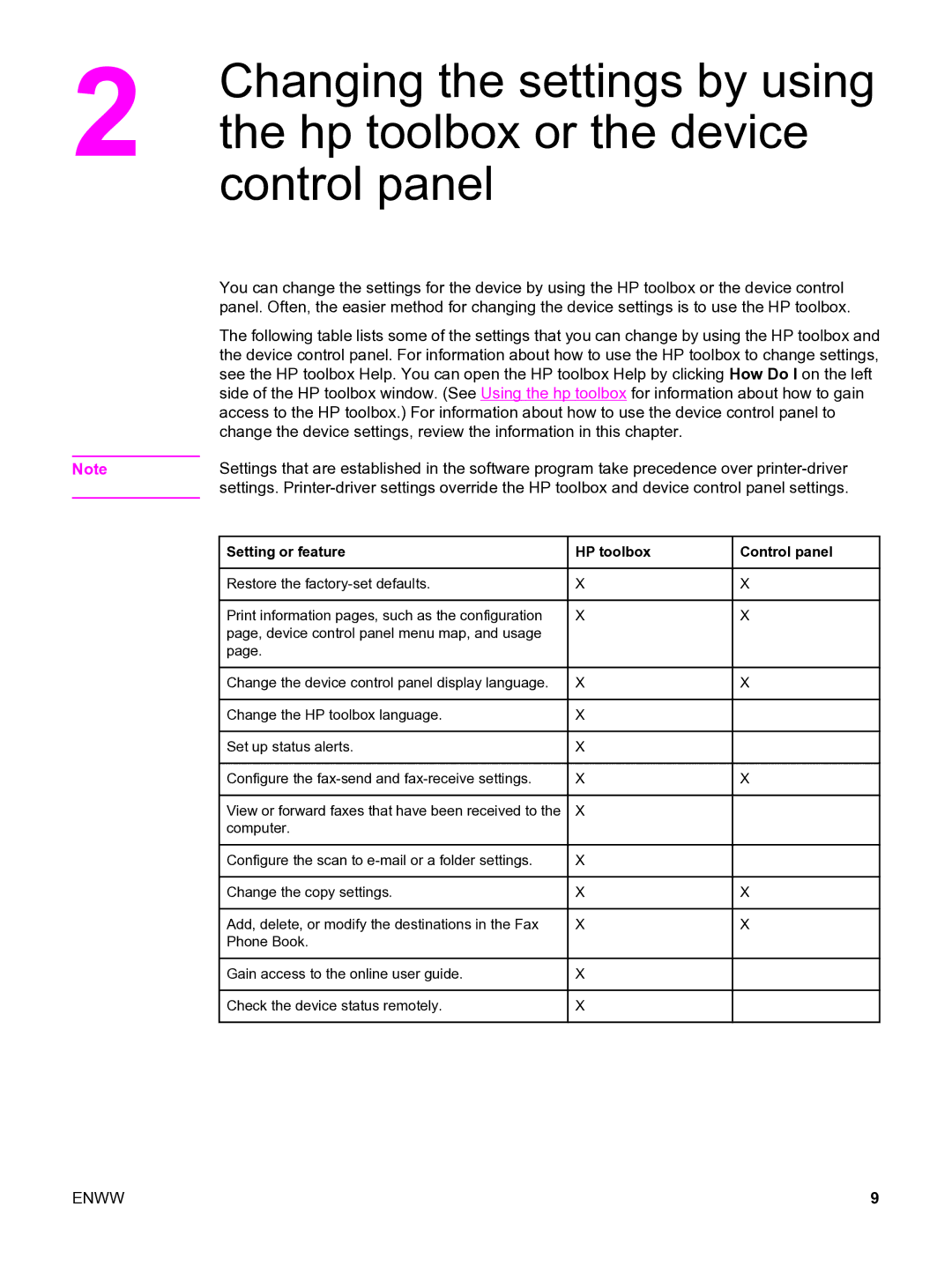 HP 3015 manual Setting or feature HP toolbox Control panel 