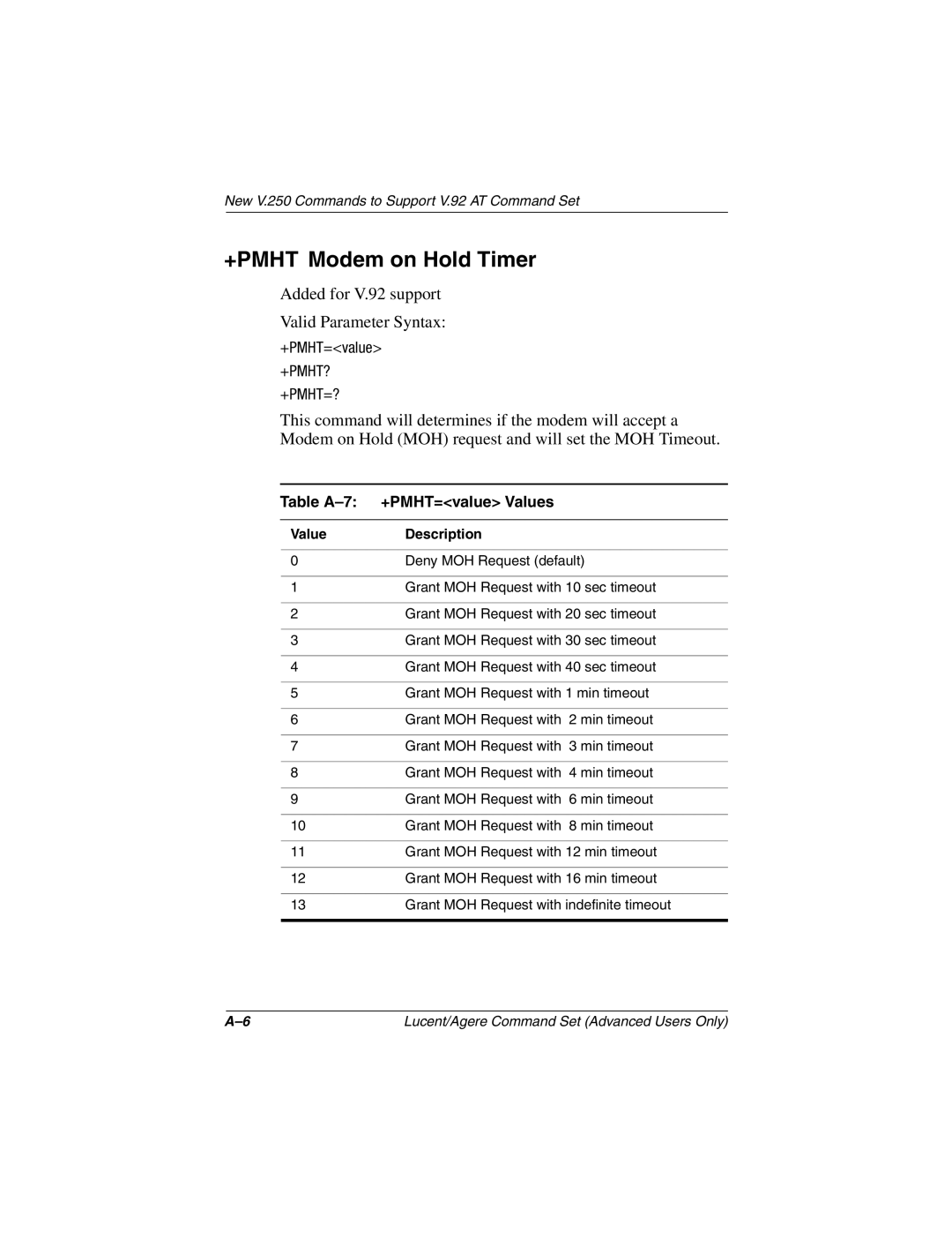 HP 3008CL, 3016US, 3017CL, 3015CA, 3005US, 3020US +PMHT Modem on Hold Timer, +Pmht? +Pmht=?, Table A-7 +PMHT=value Values 