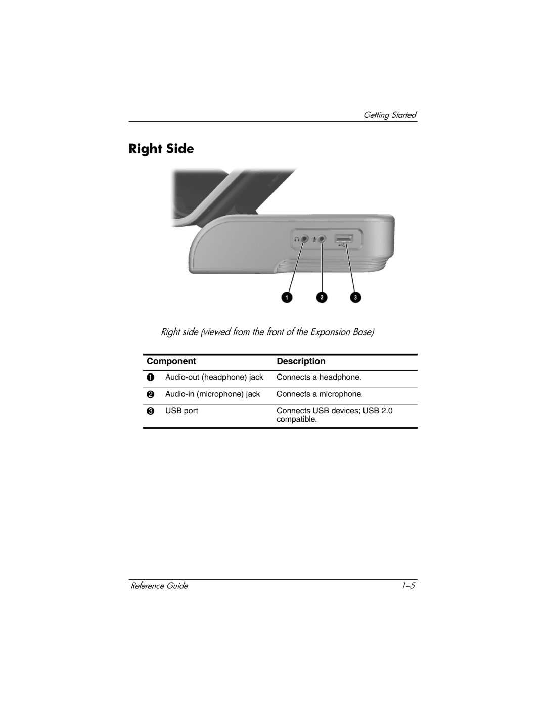 HP 3028CL, 3016US, 3017CL, 3015US, 3018CL, 3015CA, 3005US, 3008CL, 3020US, 3019CL, 3050US, 3077WM, 3080US, 3070US, 3045US Right Side 