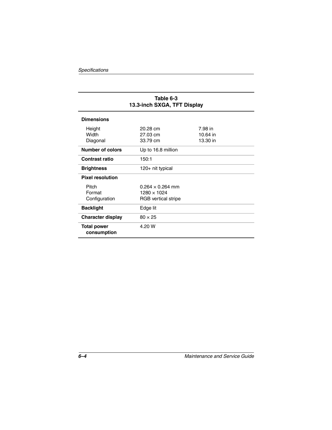 HP 3017CL, 3016US, 3015US, 3018CL, 3015CA, 3005US, 3008CL, 3020US Height 20.28 cm Width 27.03 cm 10.64 Diagonal 33.79 cm 13.30 