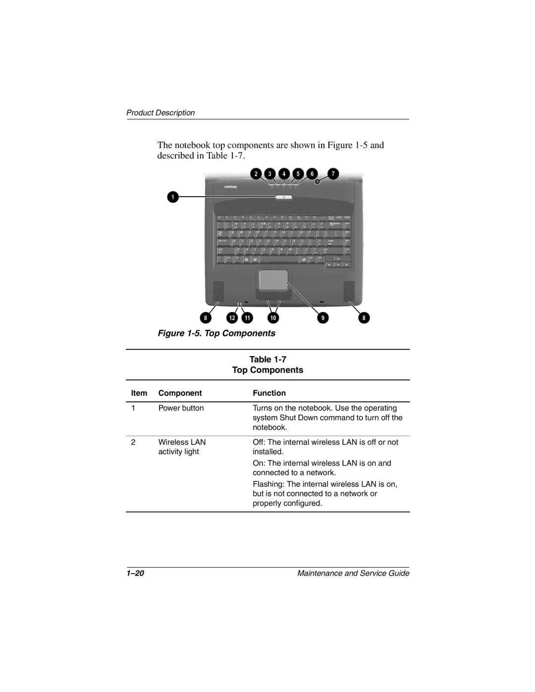 HP 3050US, 3016US, 3017CL, 3015US, 3018CL, 3015CA, 3005US, 3008CL, 3020US, 3019CL, 3028CL, 3077WM, 3080US, 3070US manual Top Components 