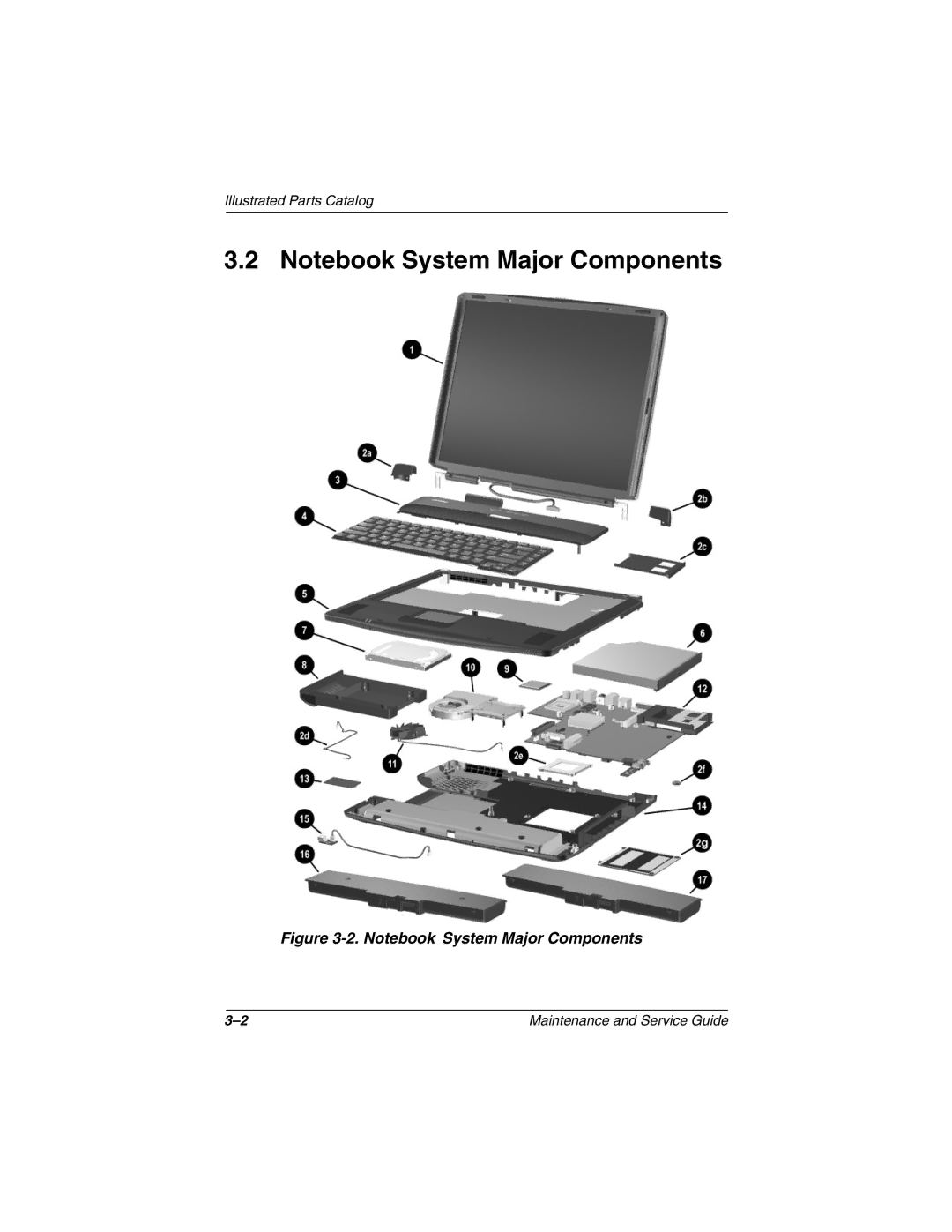 HP 3016US, 3017CL, 3015US, 3018CL, 3015CA, 3005US, 3008CL, 3020US, 3019CL, 3028CL, 3050US, 3077WM, 3080US Illustrated Parts Catalog 