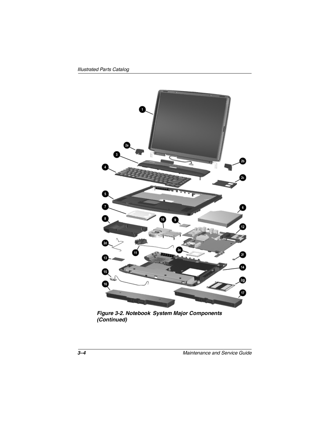 HP 3015US, 3016US, 3017CL, 3018CL, 3015CA, 3005US, 3008CL, 3020US, 3019CL, 3028CL, 3050US, 3077WM, 3080US Illustrated Parts Catalog 