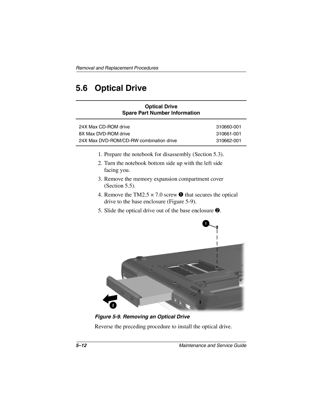 HP 3016US, 3017CL, 3015US, 3018CL, 3015CA, 3005US, 3008CL, 3020US, 3019CL, 3028CL Optical Drive Spare Part Number Information 