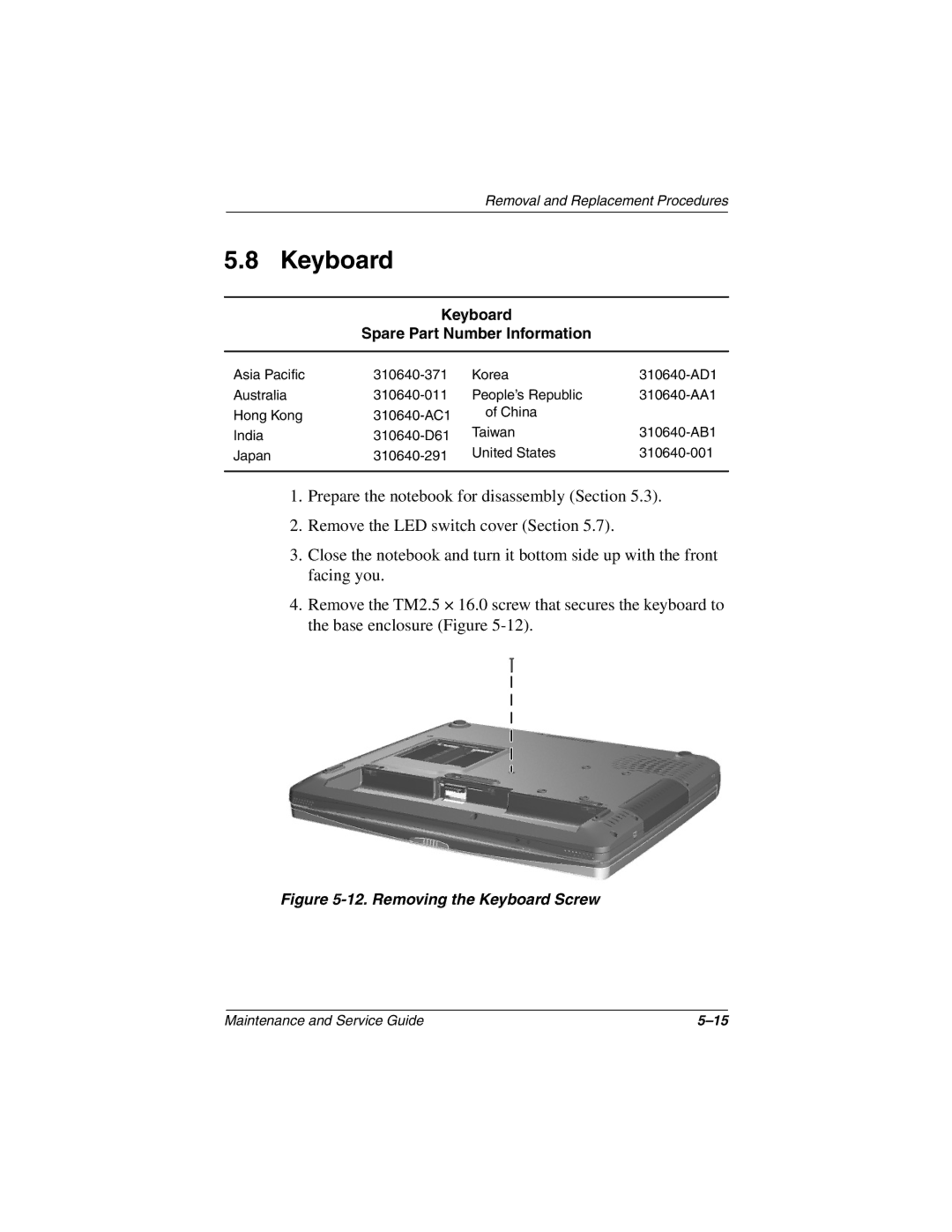 HP 3018CL, 3016US, 3017CL, 3015US, 3015CA, 3005US, 3008CL, 3020US, 3019CL, 3028CL manual Keyboard Spare Part Number Information 